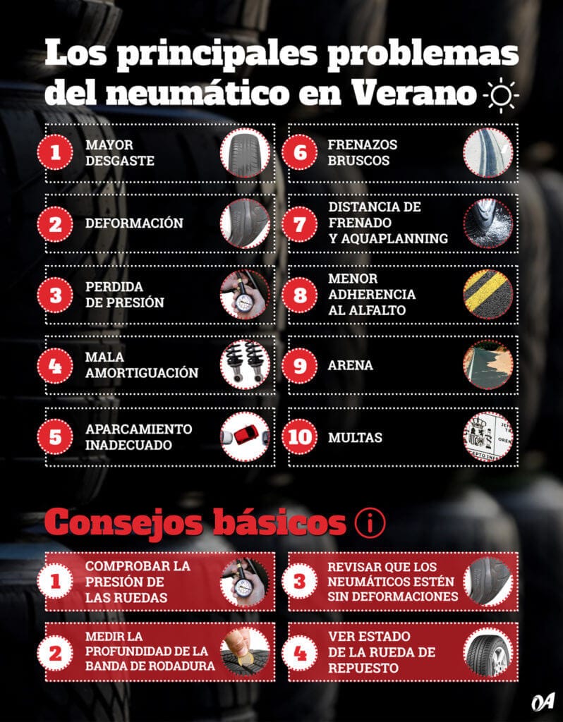 Problemas neumáticos en verano Problemas neumáticos en verano