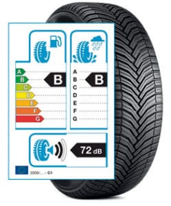 Etiqueta del neumático Etiqueta Neumatico