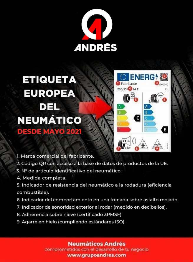 Etiquetado europeo de neumáticos